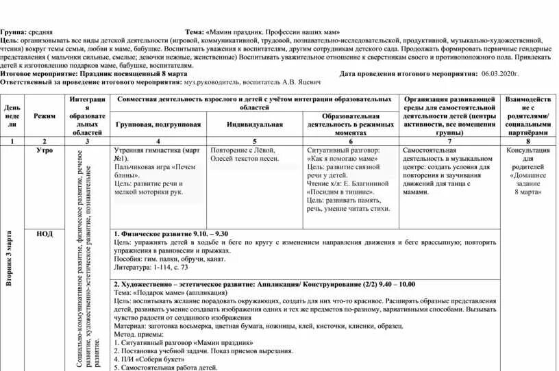 Мамин праздник планирование в средней группе. План средняя группа мамин праздник. Утренний план в средней группе. Планирование утреннего круга в средней группе. План для детского сада средняя группа.