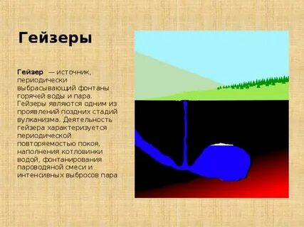 Давление в гейзере