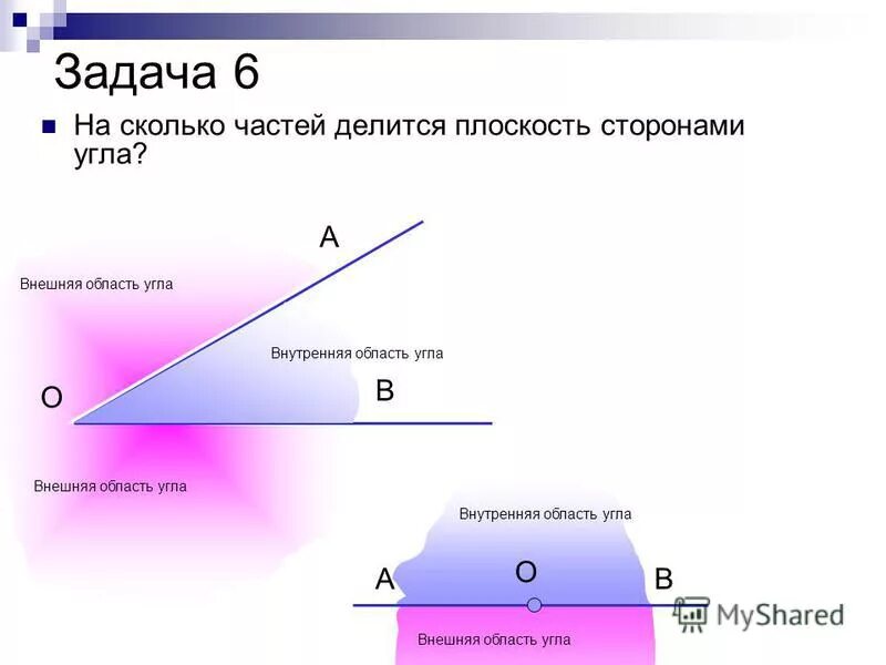 На какие части делится свет. Внешняя область угла. Внутренняя область угла. Внутренняя и внешняя сторона угла.