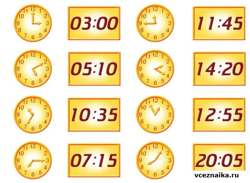 Часы для дошкольников. Часы для изучения времени. Карточки с циферблатом часов. Циферблат часов для изучения времени. Игра понимаем время