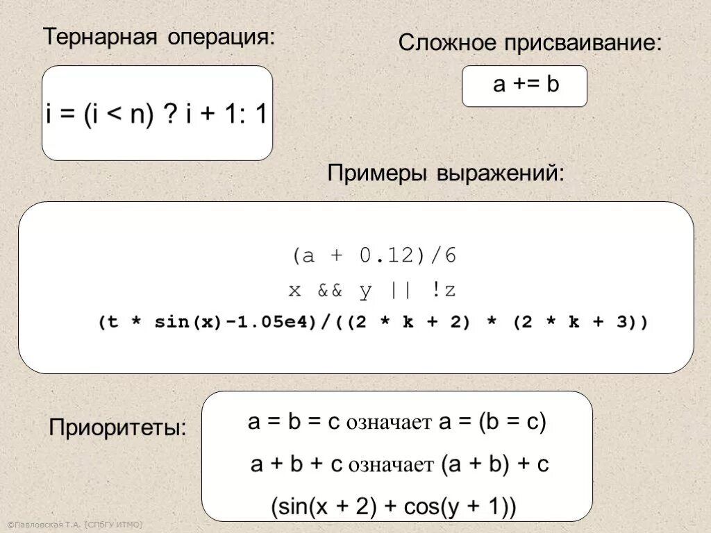 Тернарная операция c. Тернарная операция. тернарные операции с++. тернарная условная операция с++. пример тернарной операции с++.