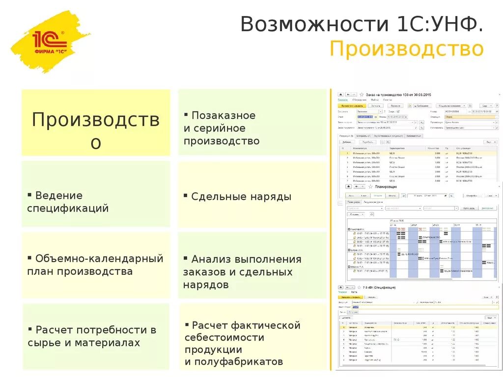 1с унф этикетки. 1с управление небольшой фирмой. УНФ производство. План производства в УНФ. Позаказное планирование производства.