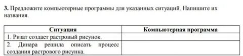 Заполните таблицу о действиях в указанных ситуациях