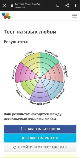 Personality style test на idrlabs. Тест на язык любви. IDRLABS тест. Тест на характер IDRLABS. Тест на определение расстройства личности IDRLABS.