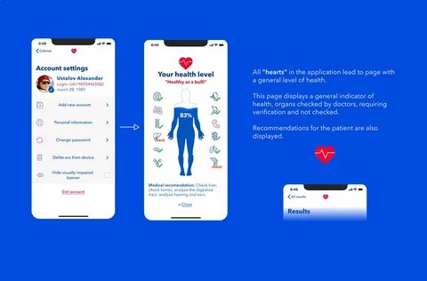 Players health