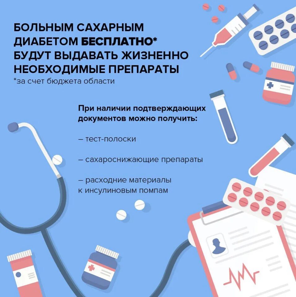 Пациент имеет право на тест. Перечень бесплатных лекарств. Сахарный диабет. Сахарный диабет пособие. Перечень бесплатных лекарств при диабете 2 типа.