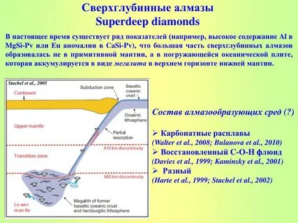 Как получить алмазы