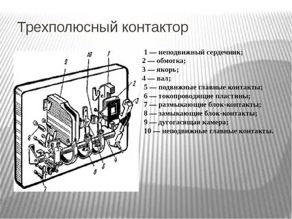 Устройство контактора