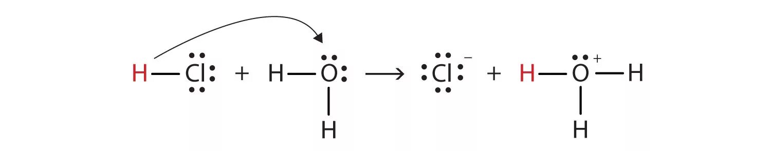 Химическое соединение hbr. Образование Иона гидроксония. Механизм образования Иона гидроксония. Катион h3o. Механизм образования ионов h3o.