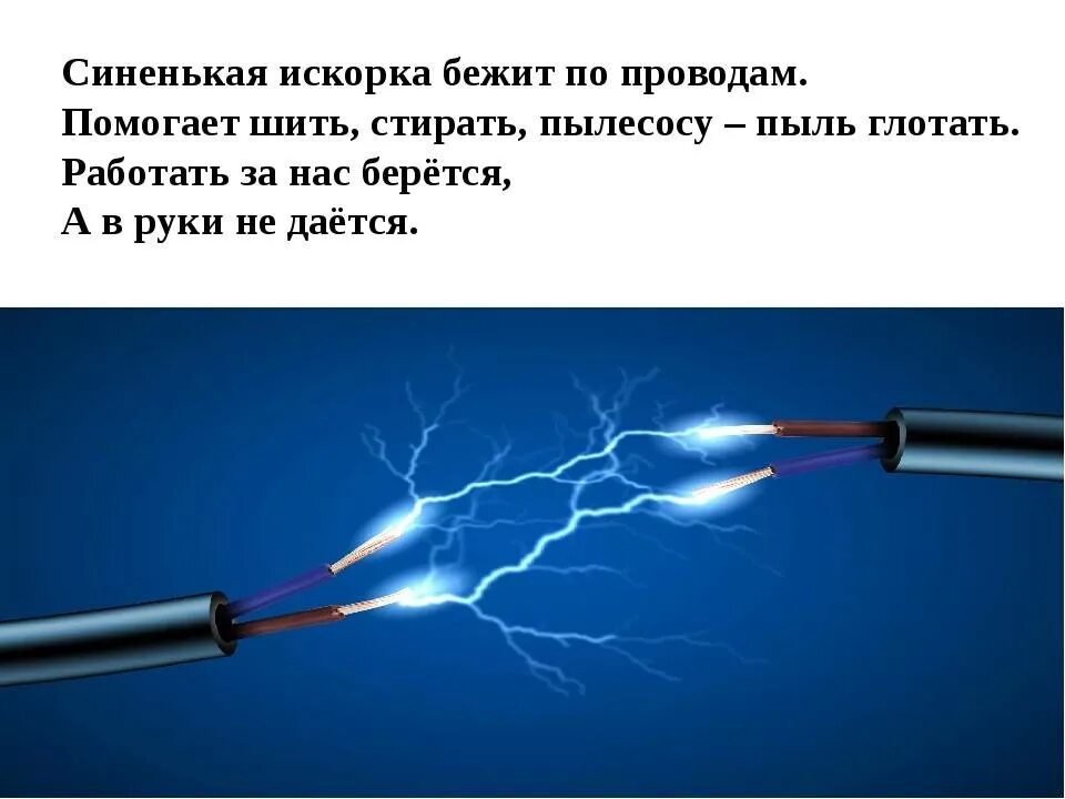 Электрический ток в проводе. Ток по проводам. Электричество в проводах. Электричество ток.