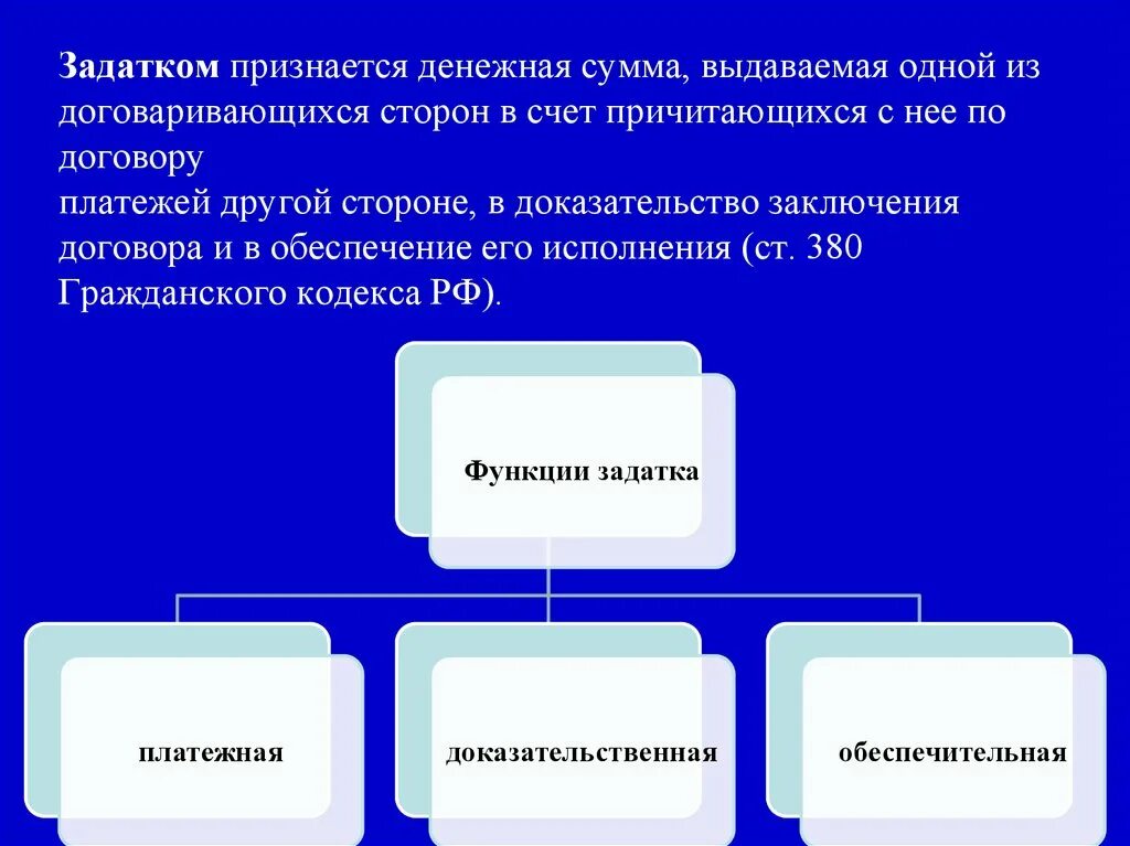 Задаток это денежная сумма. Денежная сумма которую одна из сторон передает другой при заключении. Обеспечительный платеж в гражданском праве. Обязательство на денежную сумму.