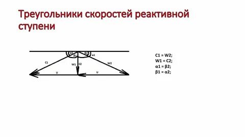 Треугольник скоростей