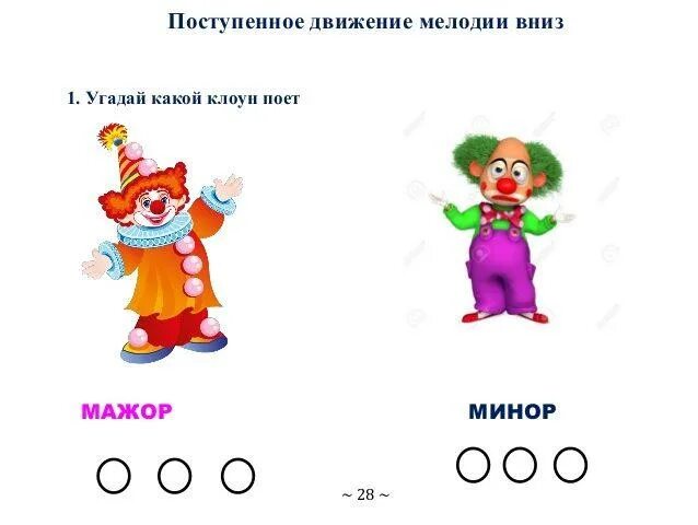 Лад мажор минор. Мажор и минор. мажор и минор картинки для детей. мажорные рисунки. рисунок на тему мажор и минор.