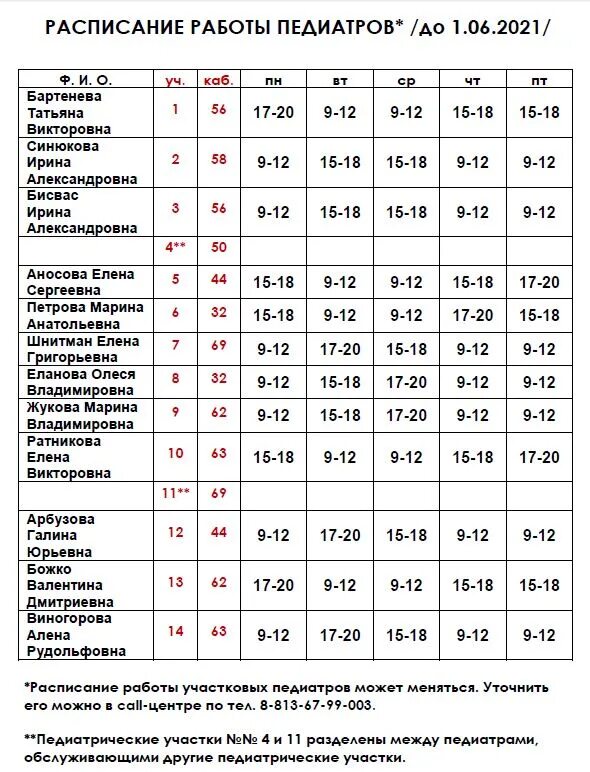 Расписание тихвинских врачей. Тихвинская детская поликлиника расписание врачей педиатров Тихвин. Расписание педиатров Тихвин в детской поликлинике. Детская поликлиника Тихвин. Тихвинская детская поликлиника расписание врачей педиатров.