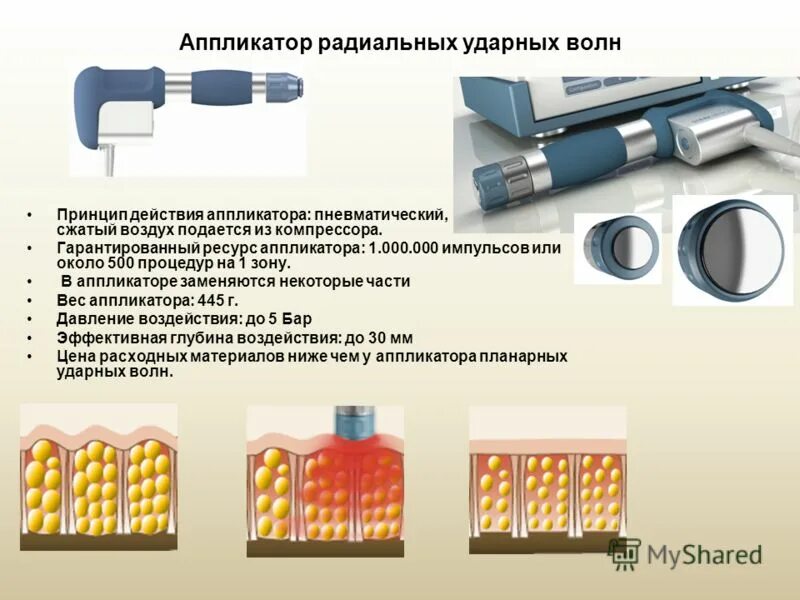 ухудшение условий работы. гарантийная наработка это. гарантированный ресурс. телеграм бот на python aiogram. виды испытаний оружия.