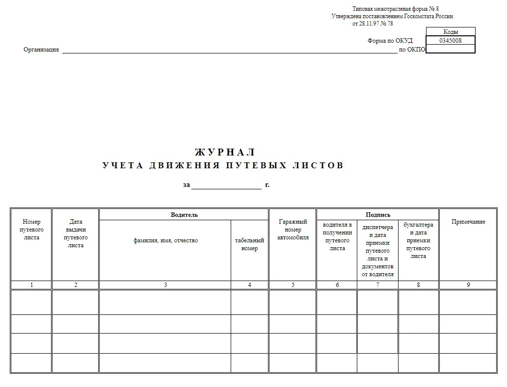 Журнал путевых листов форма