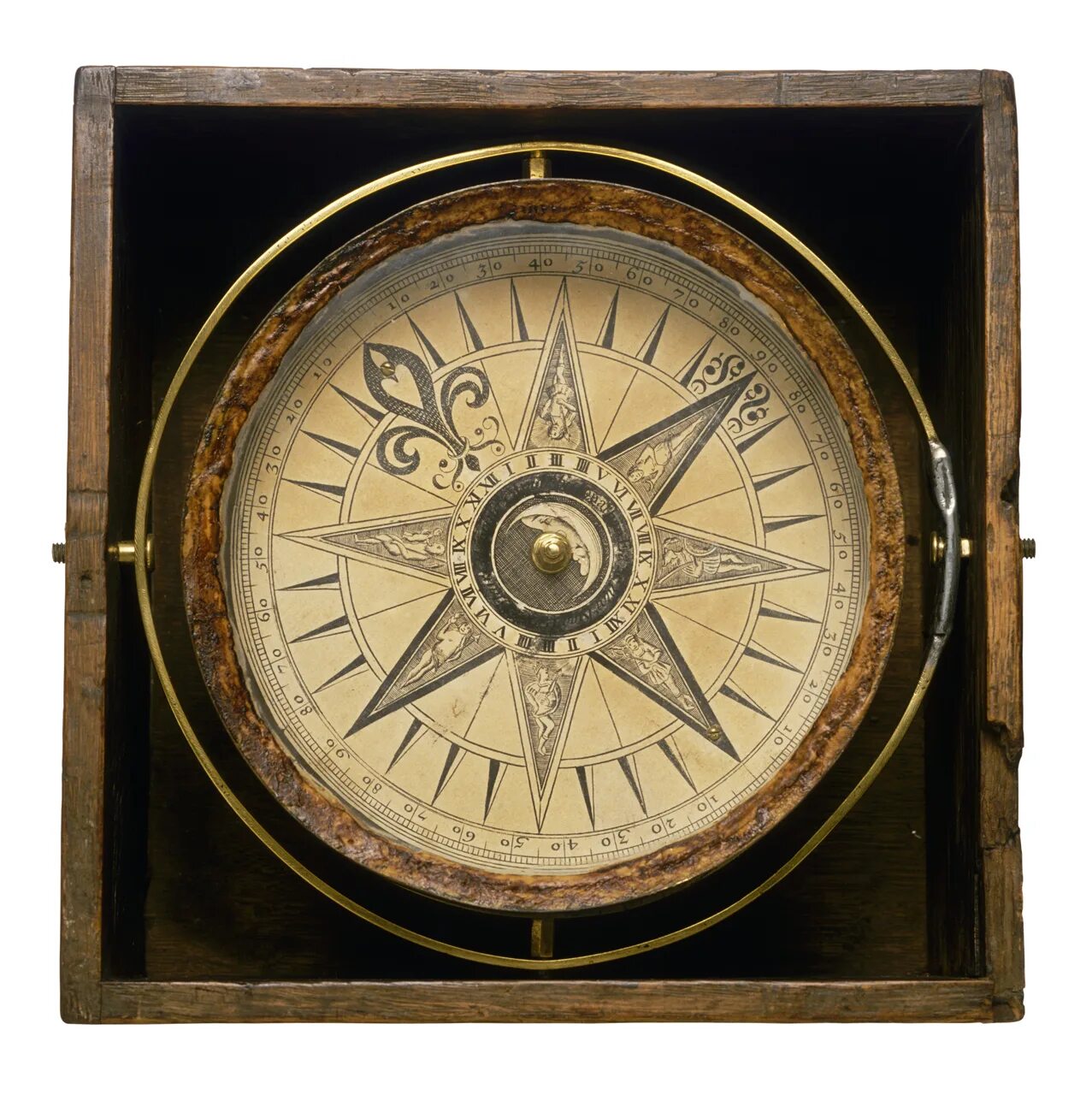 Поморский компас маточка. Старинный компас. Средневековый компас. Древний компас.