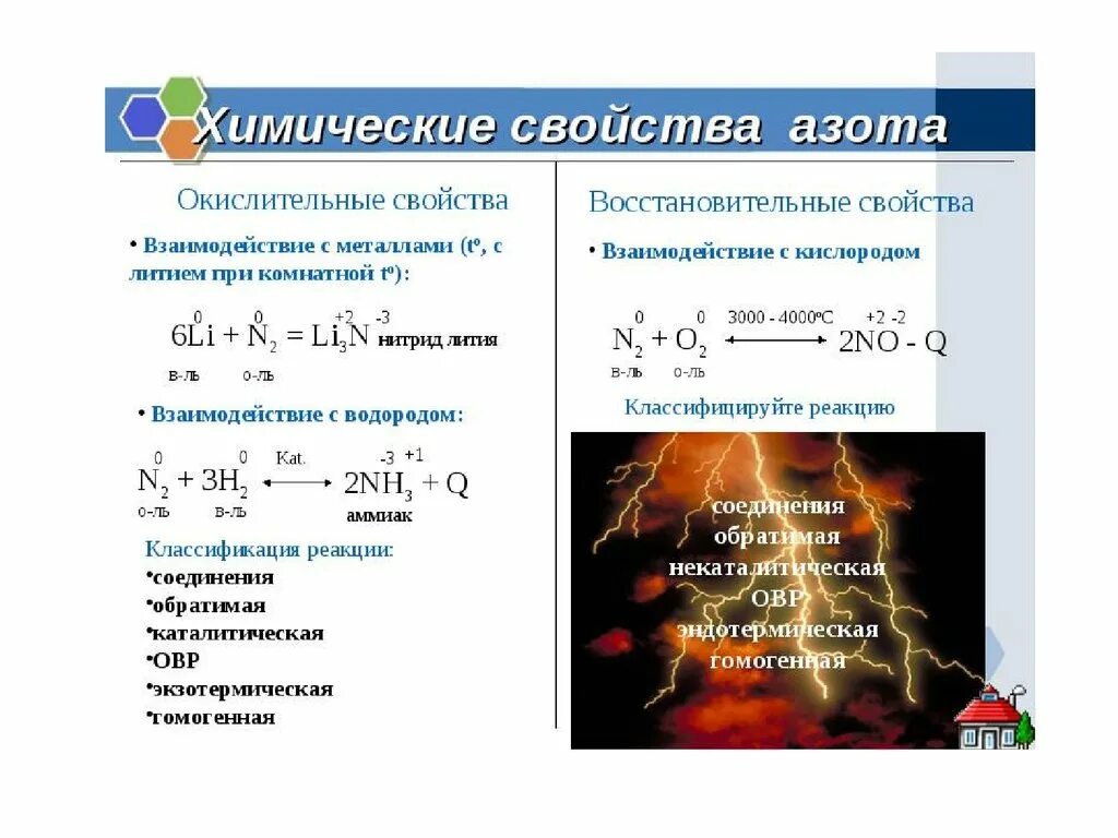 Азот проявляет окислительные свойства при взаимодействии. Химические свойства азота таблица. Физические свойства азота в химии. Физико-химические свойства азота. Физические и химические свойства азота.