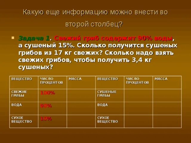 Сколько взять сырой. Задача про сушеные грибы на проценты. Сколько сушеных грибов получается из 1 кг свежих. Сколько надо воды на кг сушеных грибов. Сколько получится сухих грибов из 1 кг свежих.