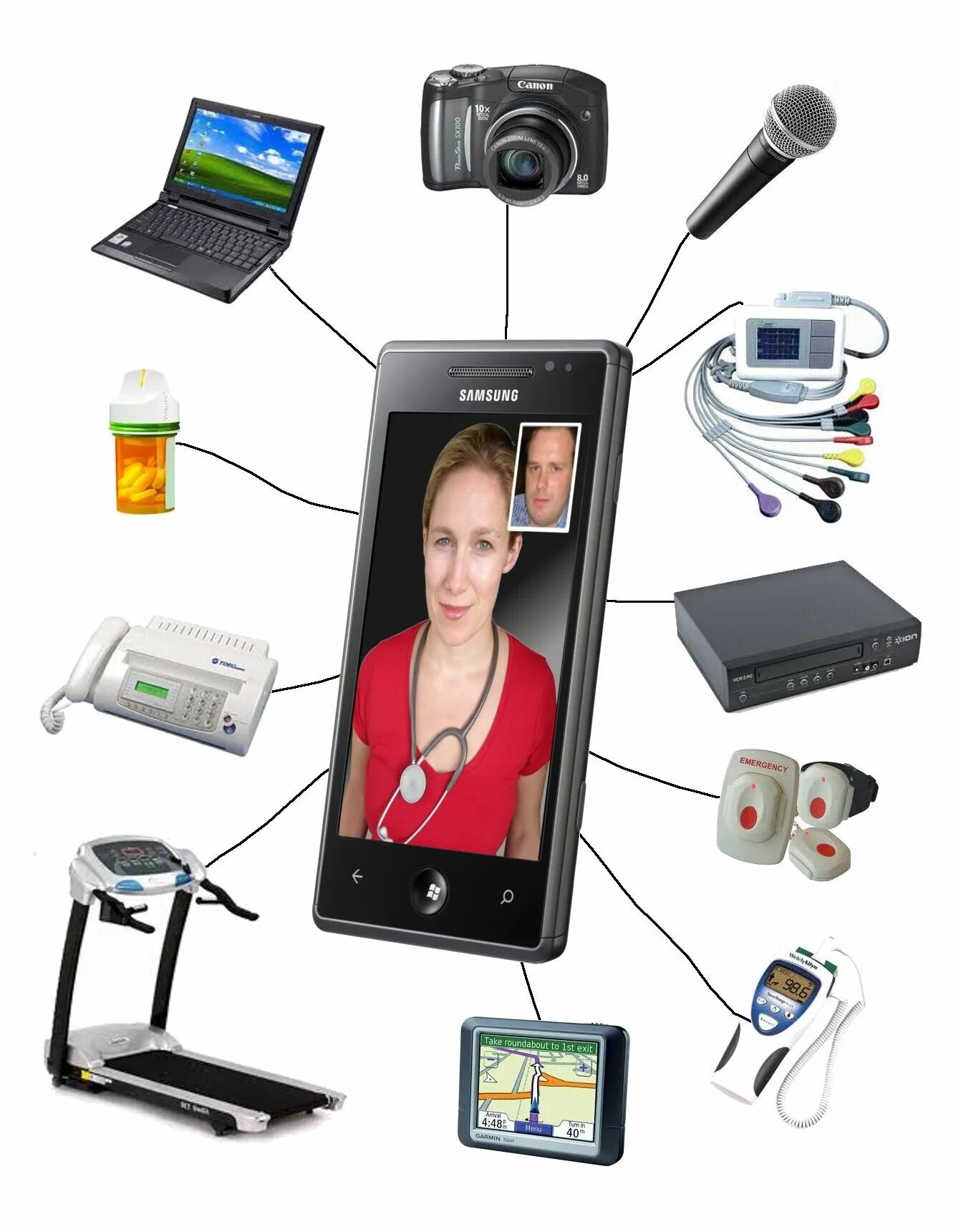 Missmatching image and device. Device картинка. electronic devices. образ девайс. технологии будущего картинки.