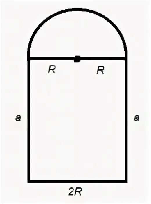 Площадь полукруга. Окно имеет форму прямоугольника завершенного полукругом. Окно имеет форму прямоугольника, завершенного полукругом рисунок. В полуокружность радиуса 6 вписан прямоугольник.