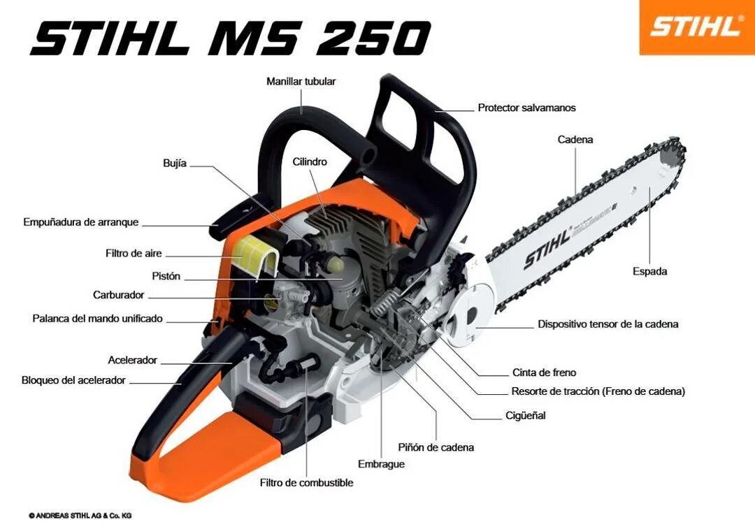 Shtil 250 бензопила. Штиль МС 250 МС. Бензопила штиль МС 250. Stihl ms250 китайский.