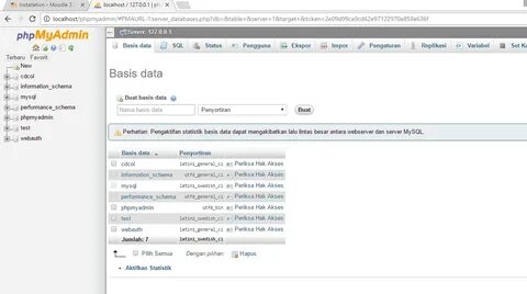 Etc phpmyadmin
