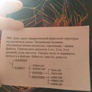 Неправильные имена детей