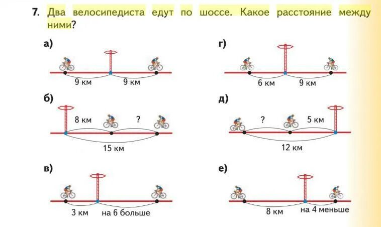 Расстояние между велосипедистами. 2 Велосипедиста едут по шоссе какое расстояние между ними. Расстояние двух велосипедистов. Дистанция между велосипедистами на спусках. Велосипедист ехал 35 мин