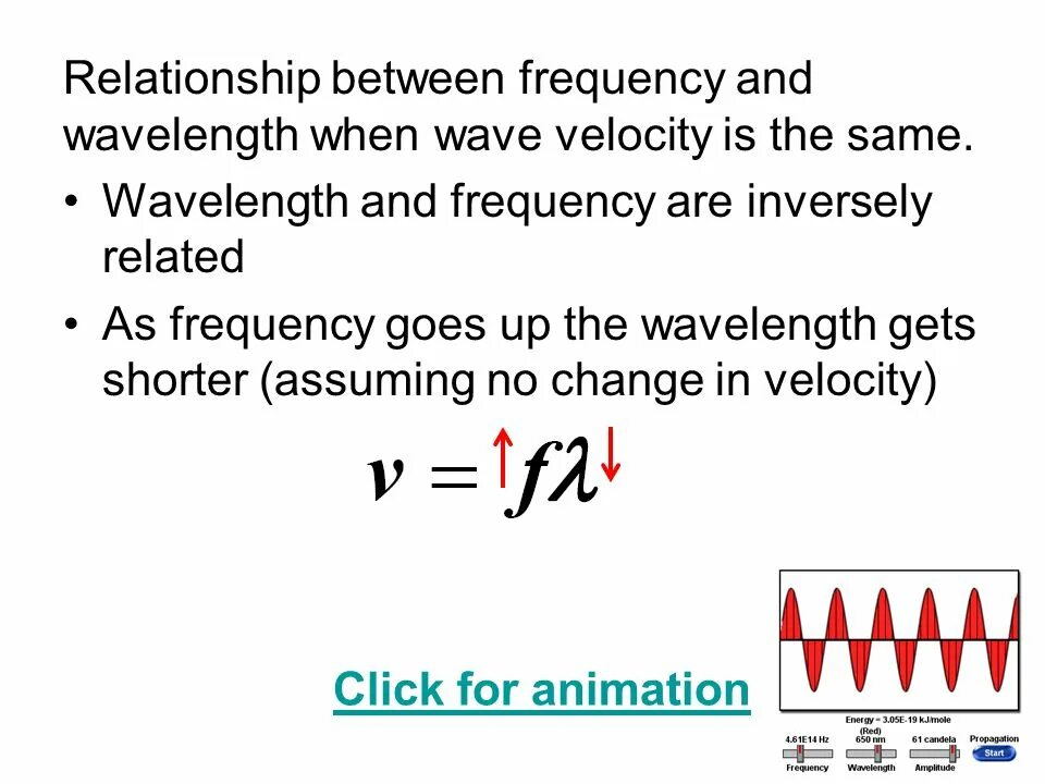 Relationship between Capacitance and wavelength. Wavelength Velocity and Frequency equation. Relationship between Frequency and intensity. Relationship between Energy and wavelength. When the waves