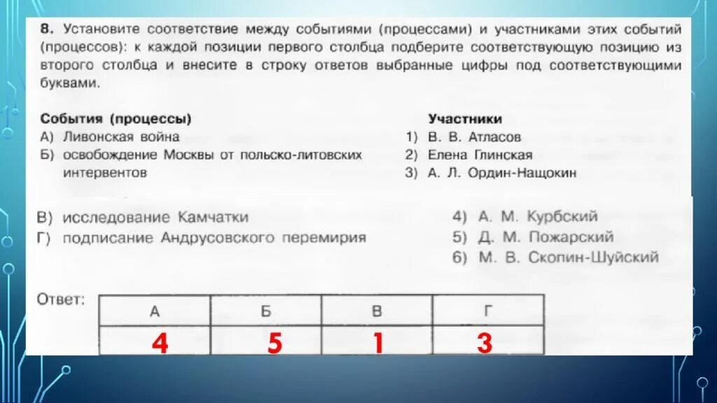 Установите соответствие между ис. Установите соответсвиемужду собитиоми. Соответствие между событиями и их участниками. Установите соответствие между событиями. Установите соответствие между событиями и участниками.