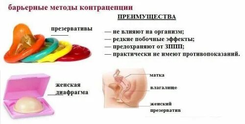 Больно Ли Во Время Первого Секса