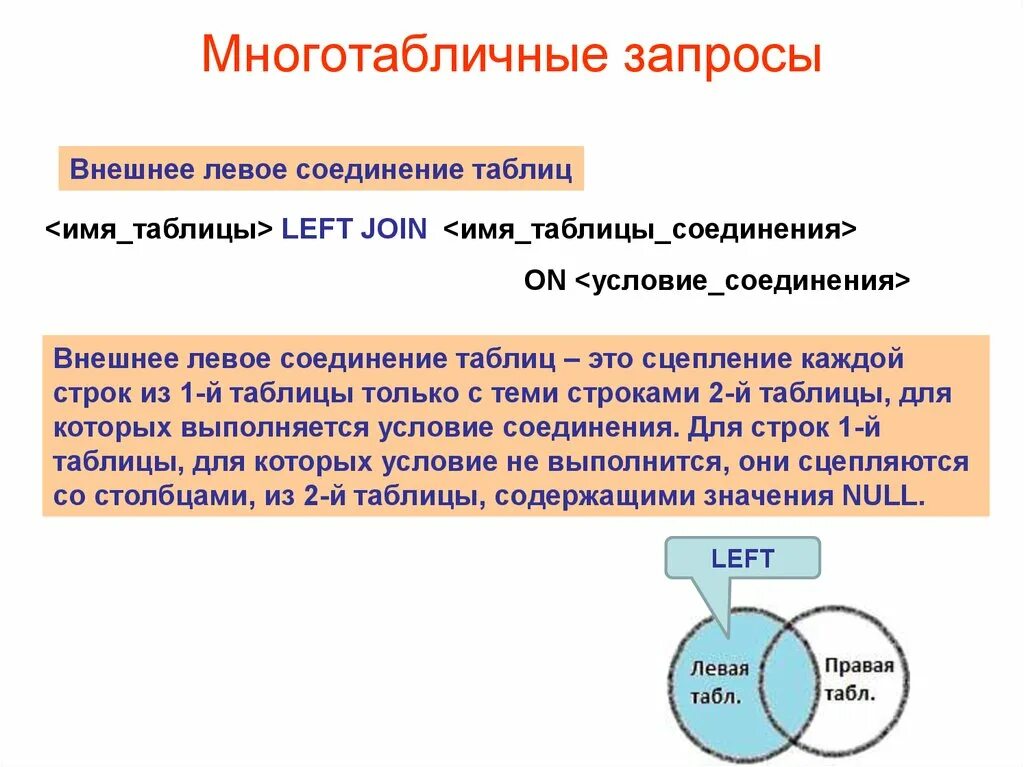 Внутреннее соединение в запросе. Левое внешнее соединение. Левое соединение таблиц. Соединение таблиц в запросе. Таблица соединений.