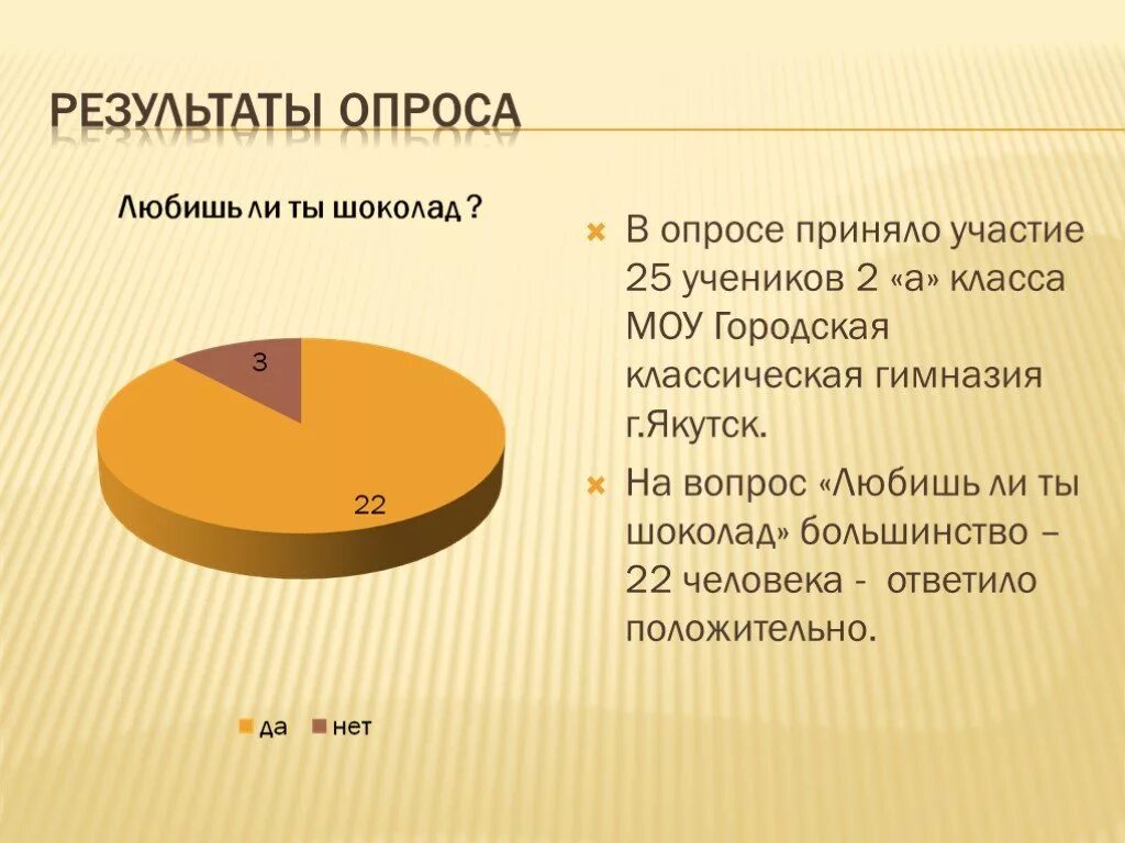 Шоколад вопросы. Принять участие в опросе. Результаты опроса картинка. В опросе приняло или приняли участие. В опросе любимое лакомство.