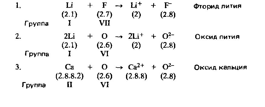 Фтор оксид кальция. Ионная связь схема образования ионной связи. Схема образования ионной связи в оксиде кальция. Схема химической связи лития. Ионная связь схема образования оксида лития.