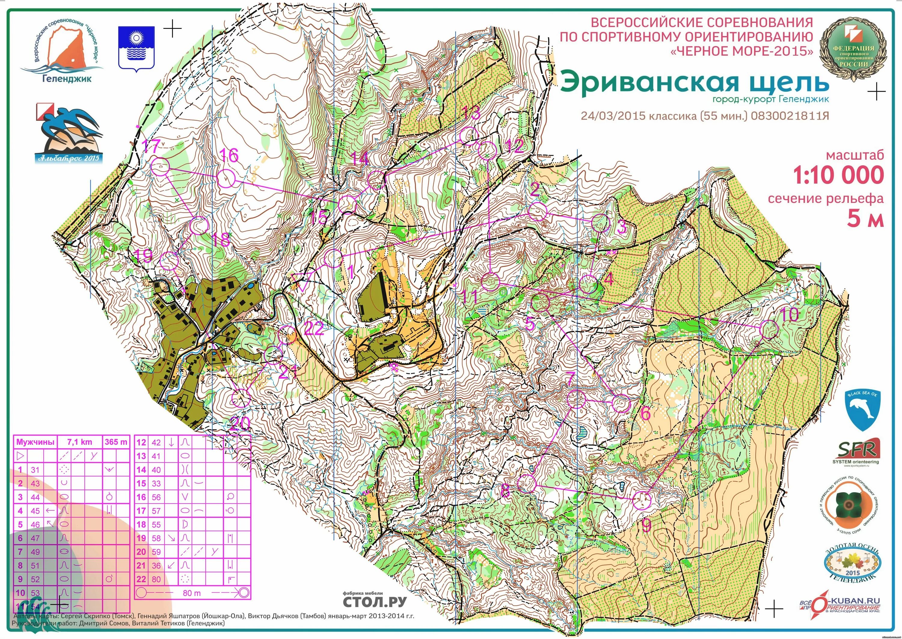 детско юношеское спортивное ориентирование. ориентирование в краснодарском крае. спортивное ориентирование в краснодарском крае. спортивное ориентирование в краснодарском. спортивное ориентирование в краснодарском.
