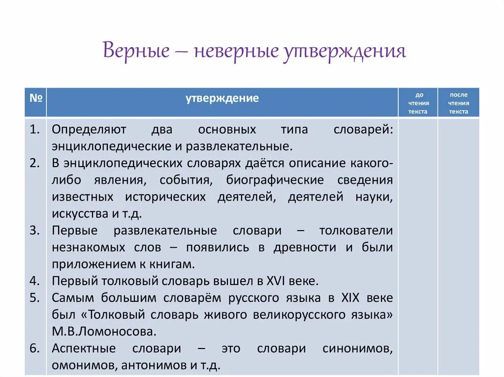 Выберите неверное утверждение одно и тоже лицо