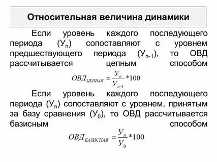 Цепная величина динамики