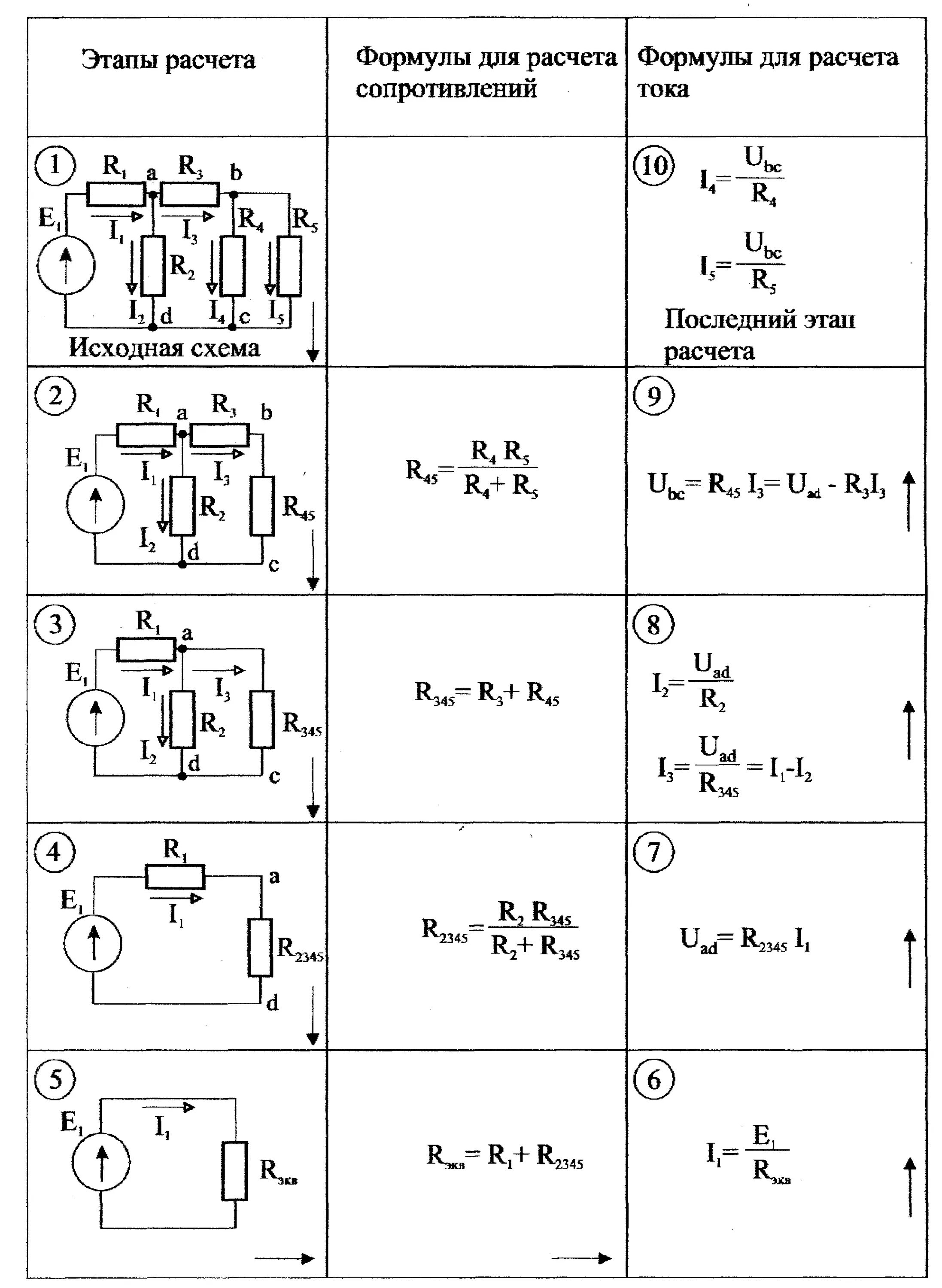 Формула расчета сопротивления трансформатора. Соединения сопротивлений и э. Рассчитать элементы схемы. Колебательное звено передаточная функция. Рассчитать элементы схемы.