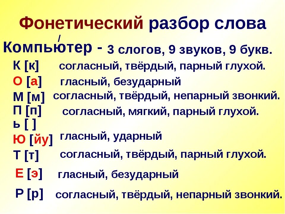 Лис фонетический разбор слова. Как делается фонетический разбор 3 класс. Как сделать фонетический разбор 5 класс. Как сделать фонетический разбор буквой а. Фонетический разбо слова.