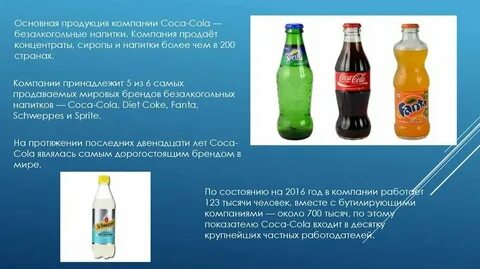 Стандартная продукция