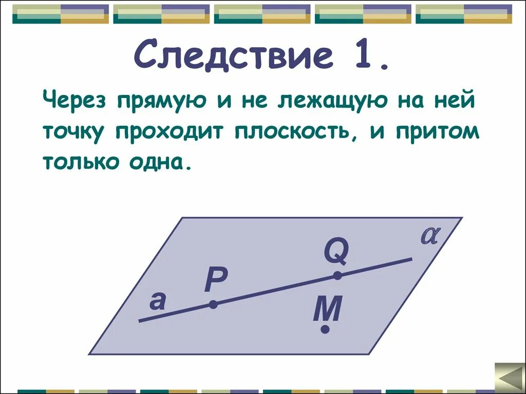 Аксиомы точек и прямых. Через прямую и точку проходит плоскость и притом. Через прямую и не лежащую на ней точку. Через прямую и не лежащую на ней точку проходит. И не лежащую на ней точку проходит плоскость, и притом только одна..