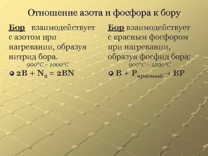 Нитрид лития реакция. Азот и Бор реакция. Взаимодействие Бора с азотом. Бор фосфор. Соединения Бора с азотом.