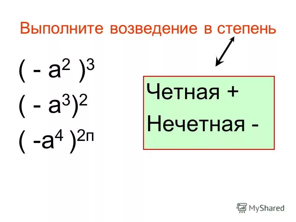 степень числа четные степени нечетные степени. отрицательная степень числа. корень нечетной степени из отрицательного числа. степень числа четные степени нечетные степени. степень числа четные степени нечетные степени.