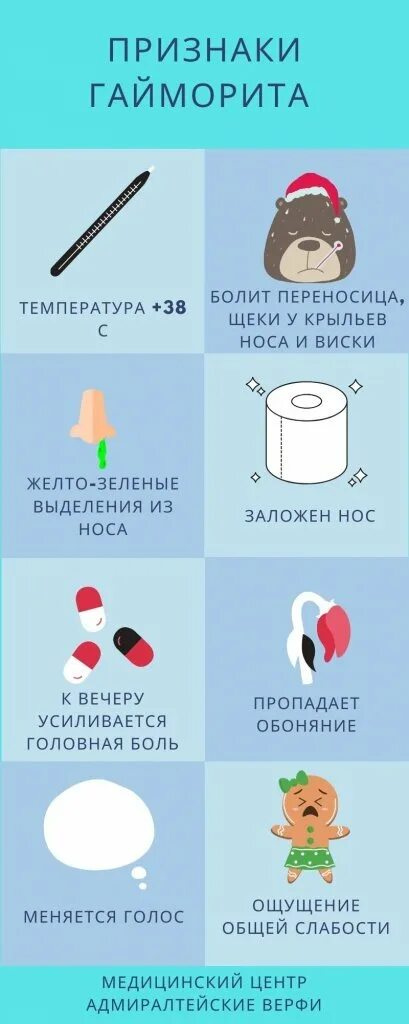 Симптоматика при гайморите. Симптомы при гайморите у взрослых без температуры. Симптомы гайморита у взрослых без температуры признаки