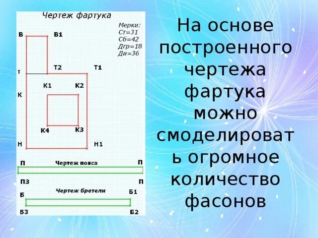 Основа фартука