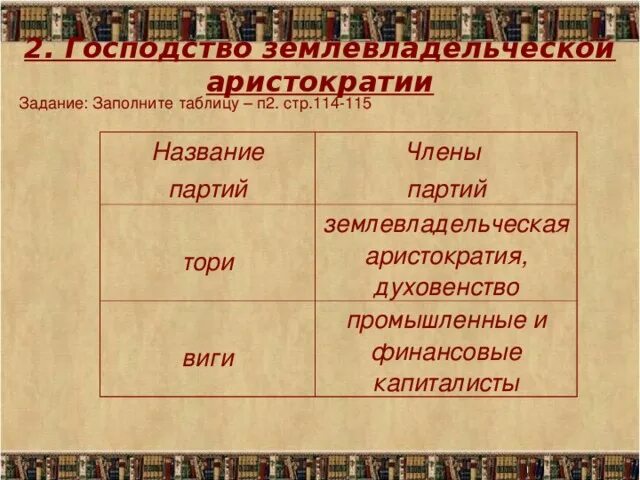 Дайте сравнительную характеристику партий вигов
