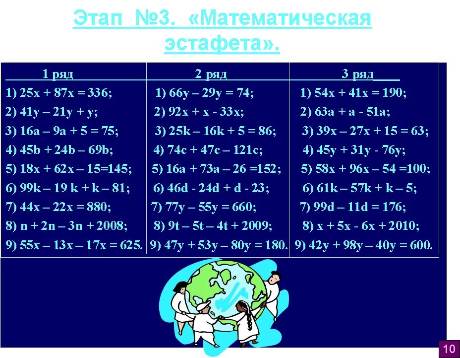 Уравнения 5 класс задания. Распределительный закон умножения 5. Распределительный закон умножения примеры. Распределительный закон примеры. Распределительный закон умножения 5 класс задания.