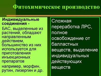 Индивидуальное действующее вещество