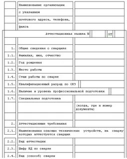 Заявки на аттестацию сварщиков